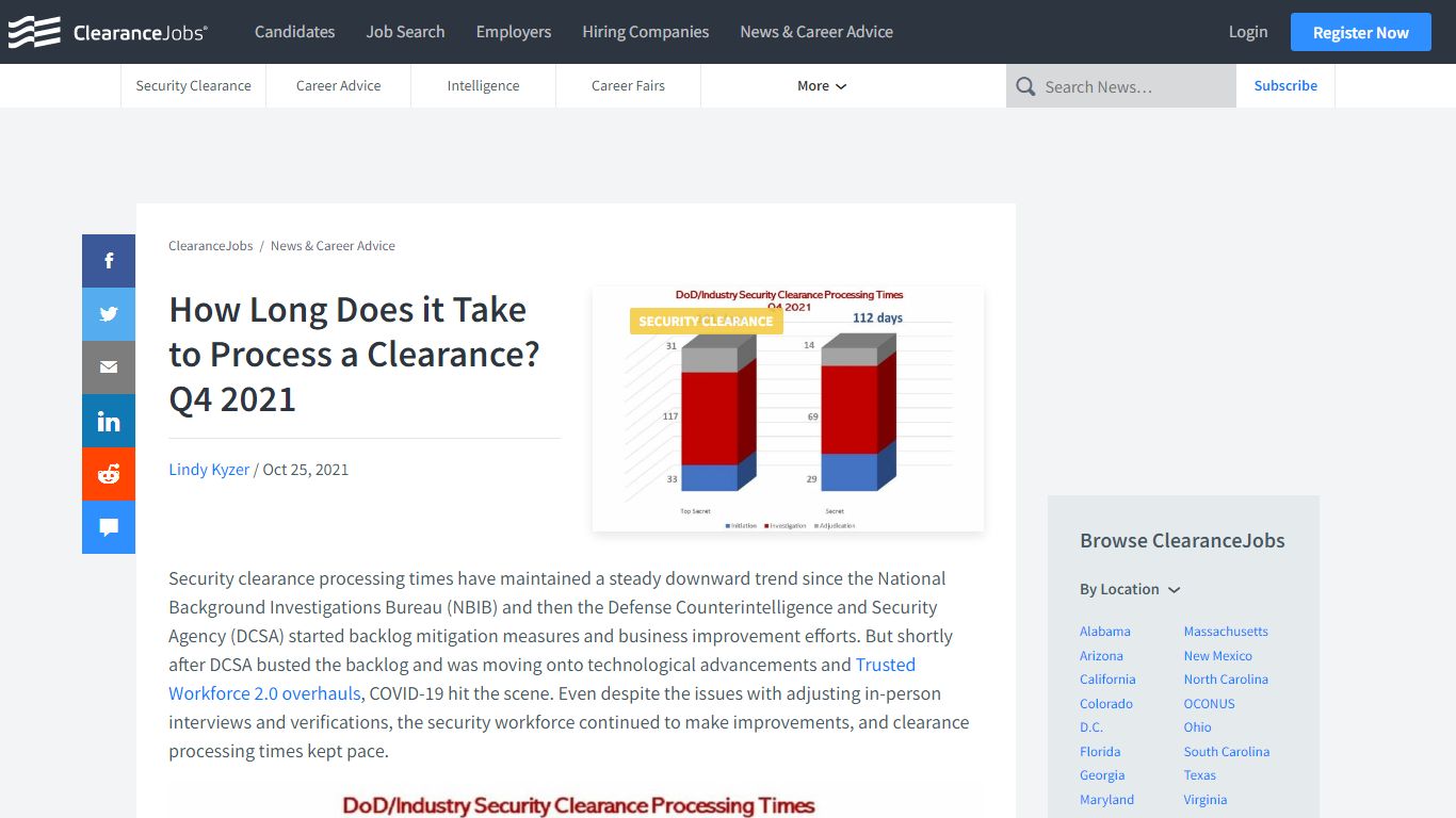 How Long Does it Take to Process a Clearance? Q4 2021
